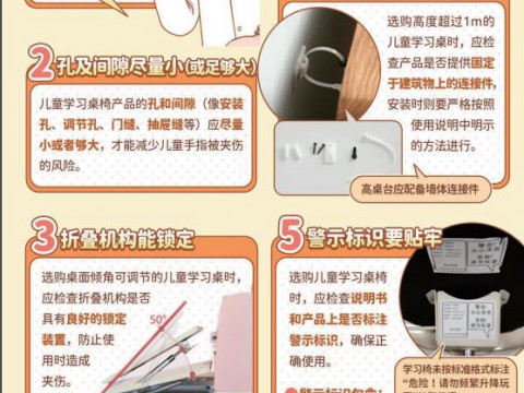 開(kāi)學(xué)季，學(xué)生用品如何選購(gòu)？這份提示請(qǐng)查收?。▓D）